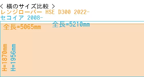#レンジローバー HSE D300 2022- + セコイア 2008-